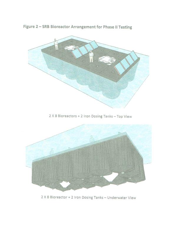 Schematic of bioreactors for sulfate removal from mine water